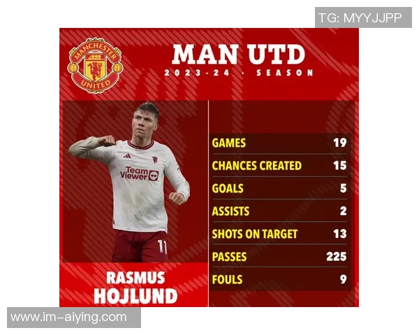 状态火热霍伊伦近期表现惊艳俱乐部国家队合计斩获五球一助攻